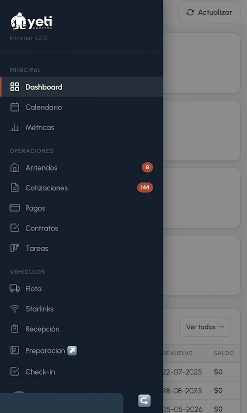 Yeti Campers — intranet y Gantt de flota